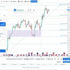 Dowmarkets kontakt: Szybkie wsparcie dla traderów Forex