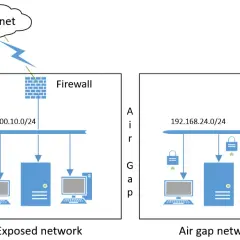 Air gap - poznaj skuteczną metodę zabezpieczenia systemów krytycznych