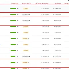 Ile można zarobić na kryptowalutach: Realne zyski i ryzyko