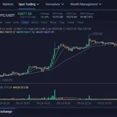 Huobi giełda - najważniejsze funkcje i zasady działania platformy krypto
