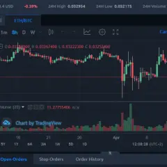 Биржа Kucoin отзывы: kompleksowy przegląd opinii i ocen użytkowników 2025