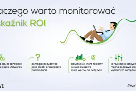 ROI: Czym jest i jak obliczyć zwrot z inwestycji? Poradnik