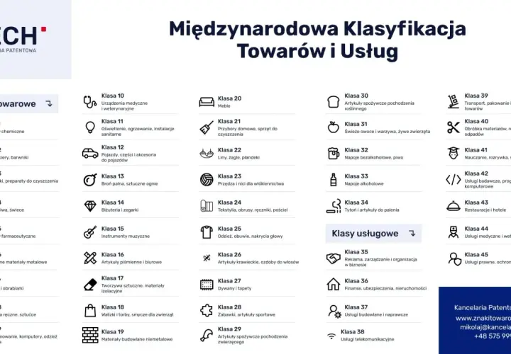 EHT Logo: Znaczenie i Ewolucja Znaku Rozpoznawczego Firmy