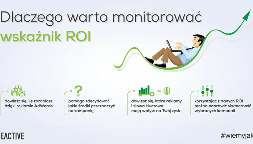 ROI: Czym jest i jak obliczyć zwrot z inwestycji? Poradnik