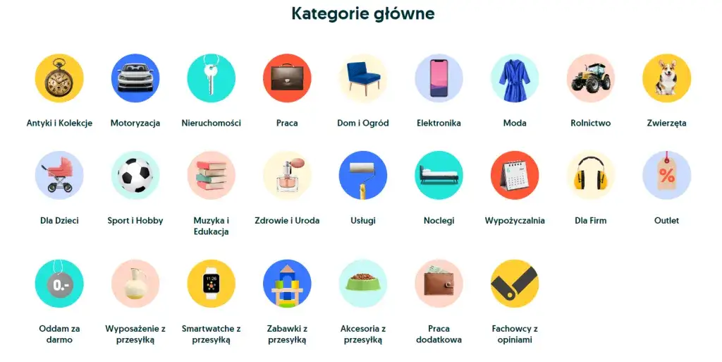 Zdjęcie Gałąź handlu, którą warto poznać: rodzaje i charakterystyka sektora