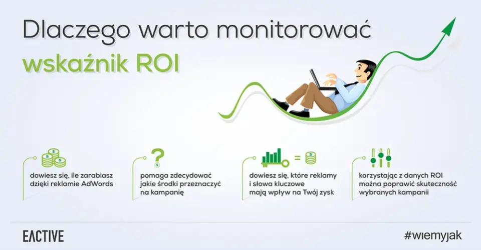 ROI: Czym jest i jak obliczyć zwrot z inwestycji? Poradnik